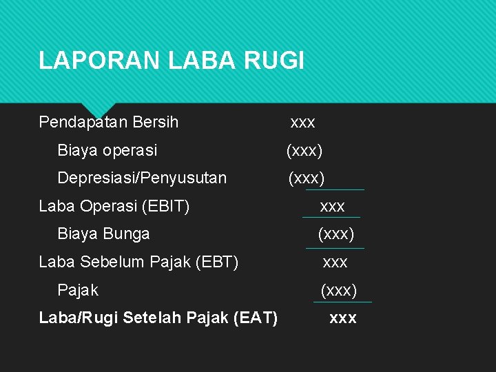 LAPORAN LABA RUGI Pendapatan Bersih xxx Biaya operasi (xxx) Depresiasi/Penyusutan (xxx) Laba Operasi (EBIT)
