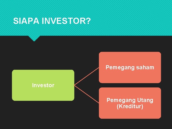 SIAPA INVESTOR? Pemegang saham Investor Pemegang Utang (Kreditur) 