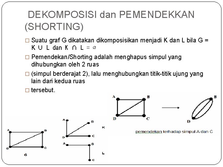 DEKOMPOSISI dan PEMENDEKKAN (SHORTING) � Suatu graf G dikatakan dikomposisikan menjadi K dan L