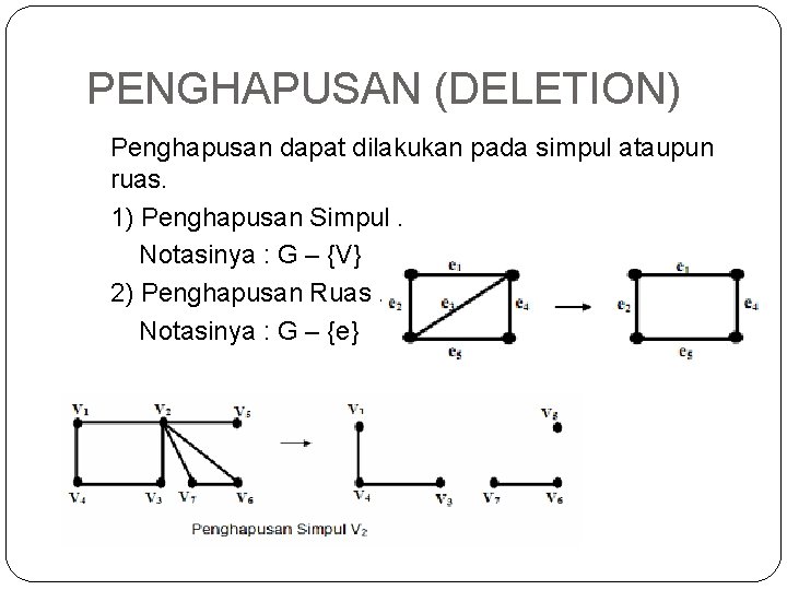 PENGHAPUSAN (DELETION) Penghapusan dapat dilakukan pada simpul ataupun ruas. 1) Penghapusan Simpul. Notasinya :