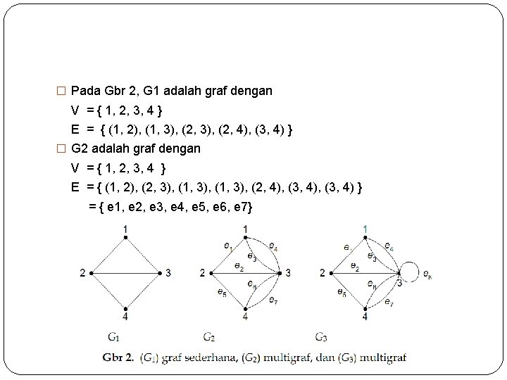 � Pada Gbr 2, G 1 adalah graf dengan V = { 1, 2,