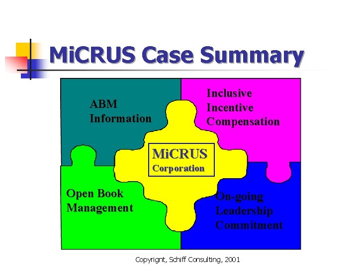 Mi. CRUS Case Summary ABM Information Inclusive Incentive Compensation Mi. CRUS Corporation Open Book