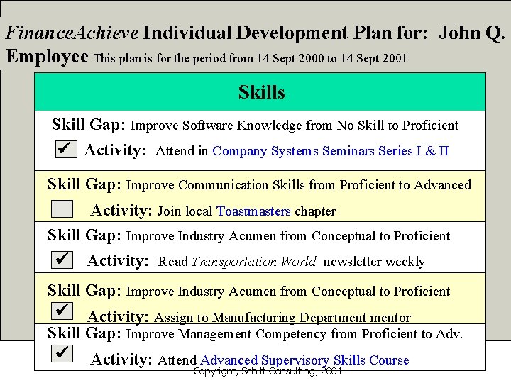 Finance. Achieve Individual Development Plan for: John Q. Employee This plan is for the