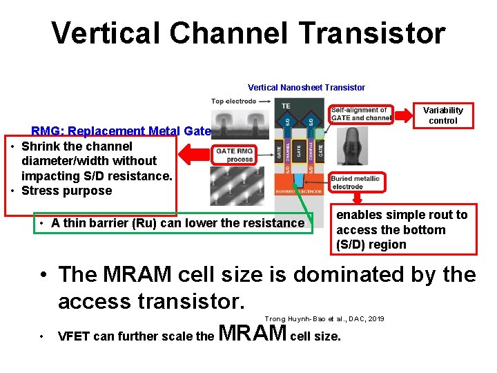 Vertical Channel Transistor Vertical Nanosheet Transistor Variability control RMG: Replacement Metal Gate • Shrink