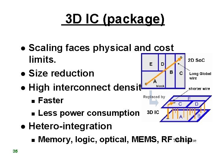  3 D IC (package) l l l Scaling faces physical and cost limits.