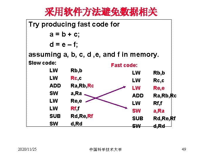 采用软件方法避免数据相关 Try producing fast code for a = b + c; d = e