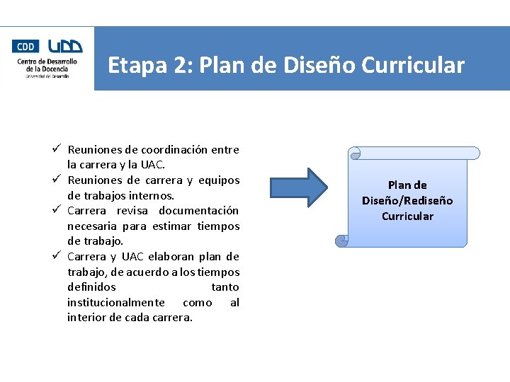 Etapa 2: Plan de Diseño Curricular Reuniones de coordinación entre la carrera y la