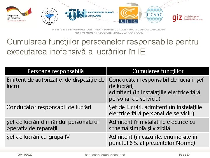 INSTITUTUL DE FORMARE CONTINUĂ ÎN DOMENIUL ALIMENTĂRII CU APĂ ŞI CANALIZĂRII PENTRU MEMBRII ASOCIAȚIEI INSTITUTUL DE FORMARE CONTINUĂ ÎN DOMENIUL ALIMENTĂRII CU APĂ ŞI CANALIZĂRII PENTRU MEMBRII ASOCIAȚIEI