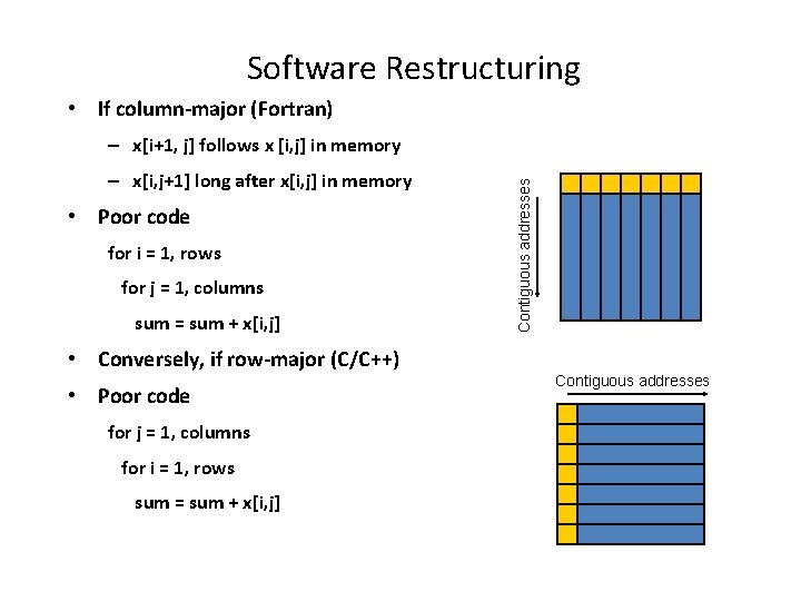 Software Restructuring • If column-major (Fortran) – x[i, j+1] long after x[i, j] in