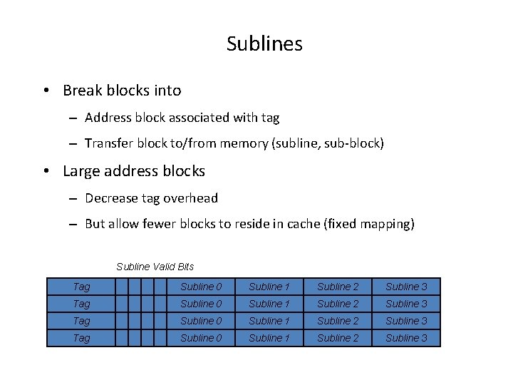 Sublines • Break blocks into – Address block associated with tag – Transfer block Sublines • Break blocks into – Address block associated with tag – Transfer block