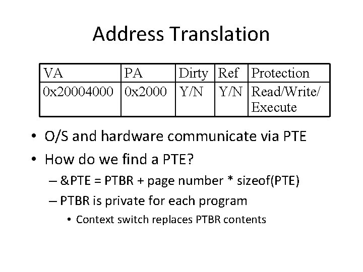 Address Translation VA PA Dirty Ref Protection 0 x 20004000 0 x 2000 Y/N