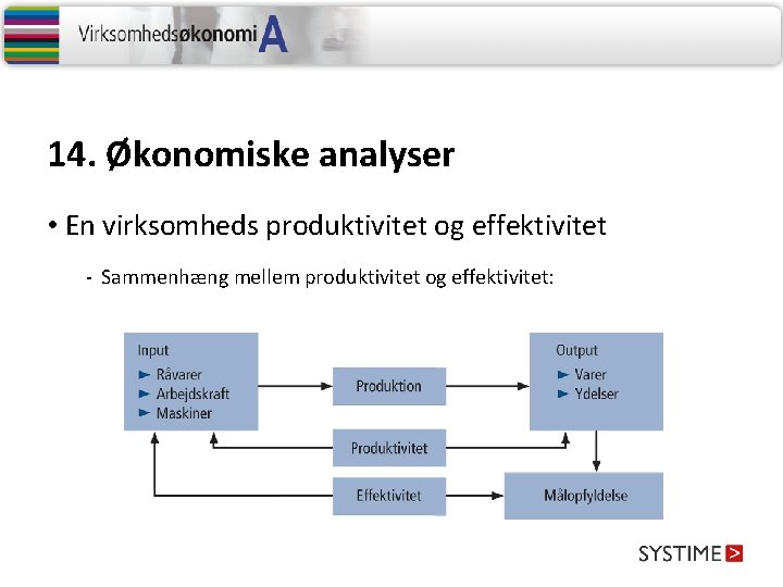 14. Økonomiske analyser • En virksomheds produktivitet og effektivitet - Sammenhæng mellem produktivitet og