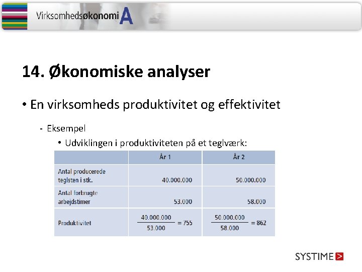 14. Økonomiske analyser • En virksomheds produktivitet og effektivitet - Eksempel • Udviklingen i