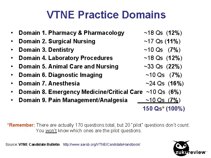 VTNE Practice Domains • • • Domain 1. Pharmacy & Pharmacology ~18 Qs (12%)