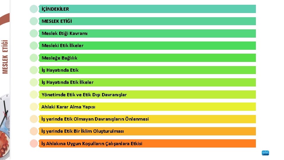 İÇİNDEKİLER MESLEK ETİĞİ Meslek Etiği Kavramı Mesleki Etik İlkeler Mesleğe Bağlılık İş Hayatında Etik