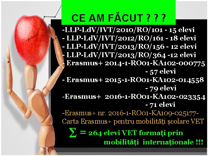 CE AM FĂCUT ? ? ? -LLP-Ld. V/IVT/2010/RO/101 - 15 elevi - LLP-Ld. V/IVT/2012/RO/161