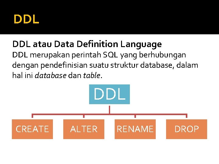 DDL atau Data Definition Language DDL merupakan perintah SQL yang berhubungan dengan pendefinisian suatu