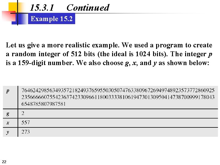 15. 3. 1 Continued Example 15. 2 Let us give a more realistic example.