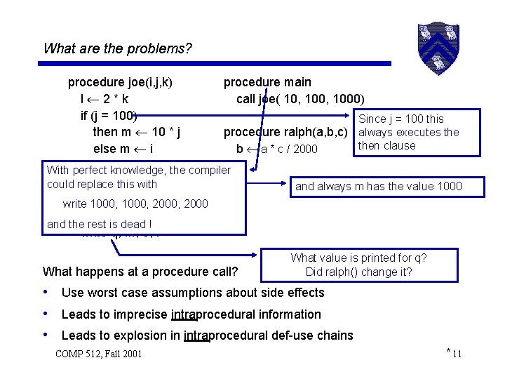 What are the problems? procedure joe(i, j, k) procedure main l 2*k call joe(