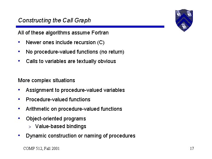 Constructing the Call Graph All of these algorithms assume Fortran • Newer ones include