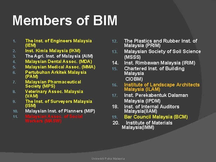 Members of BIM 1. 2. 3. 4. 5. 6. 7. 8. 9. 10. 11.