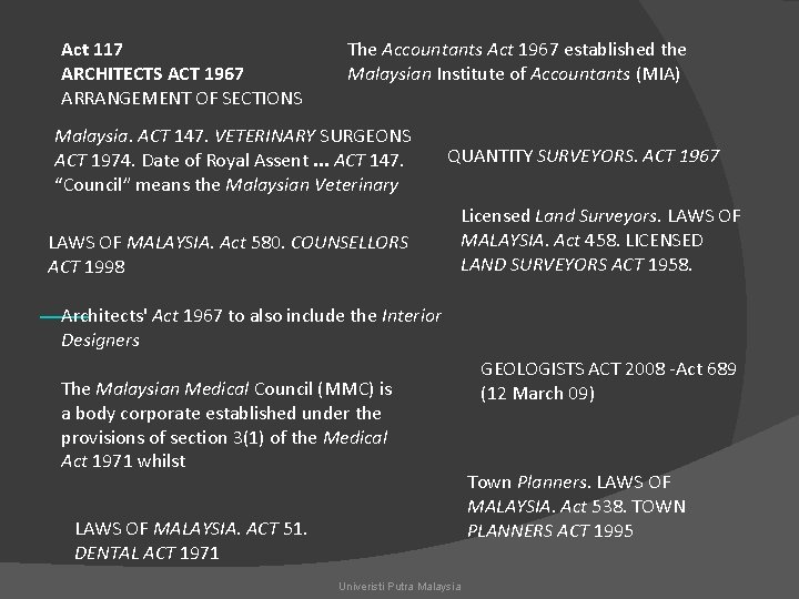 Act 117 ARCHITECTS ACT 1967 ARRANGEMENT OF SECTIONS The Accountants Act 1967 established the