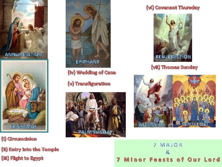 (vi) Covenant Thursday ANNUNCIATION EPIPHANY (iv) Wedding of Cana RESURRECTION (vii) Thomas Sunday (v)