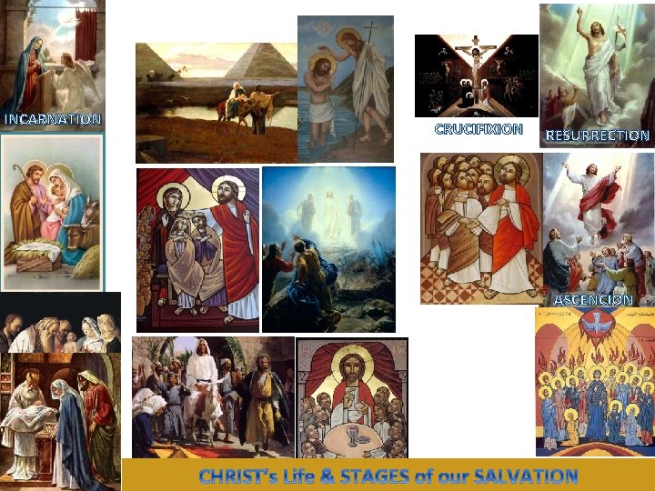 INCARNATION CRUCIFIXION RESURRECTION ASCENCION 