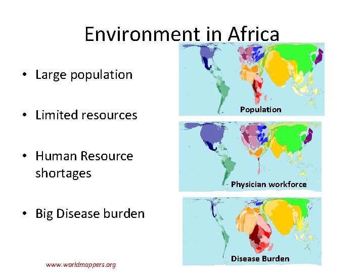 Environment in Africa • Large population • Limited resources • Human Resource shortages Population