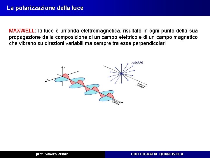 La polarizzazione della luce MAXWELL: la luce è un’onda elettromagnetica, risultato in ogni punto La polarizzazione della luce MAXWELL: la luce è un’onda elettromagnetica, risultato in ogni punto
