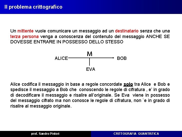 Il problema crittografico Un mittente vuole comunicare un messaggio ad un destinatario senza che Il problema crittografico Un mittente vuole comunicare un messaggio ad un destinatario senza che