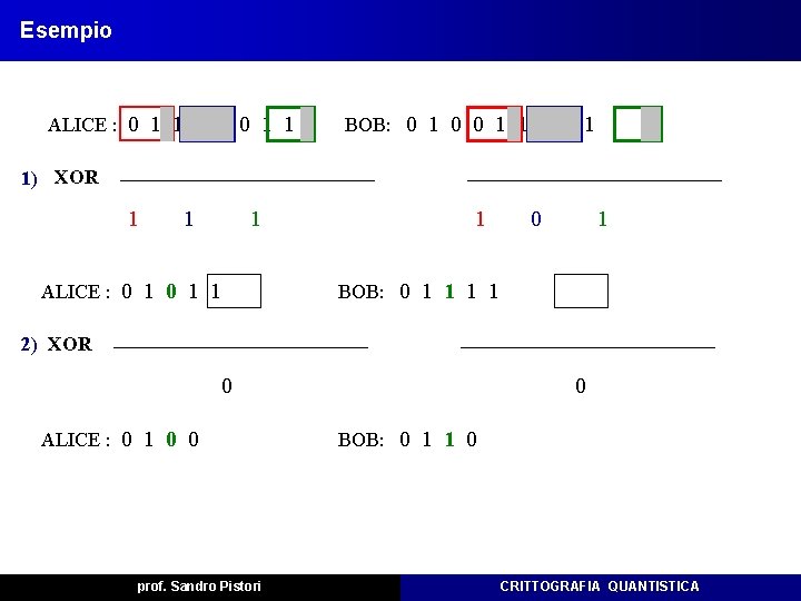 Esempio ALICE : 0 1 1 1 BOB: 0 1 0 0 1 1 Esempio ALICE : 0 1 1 1 BOB: 0 1 0 0 1 1