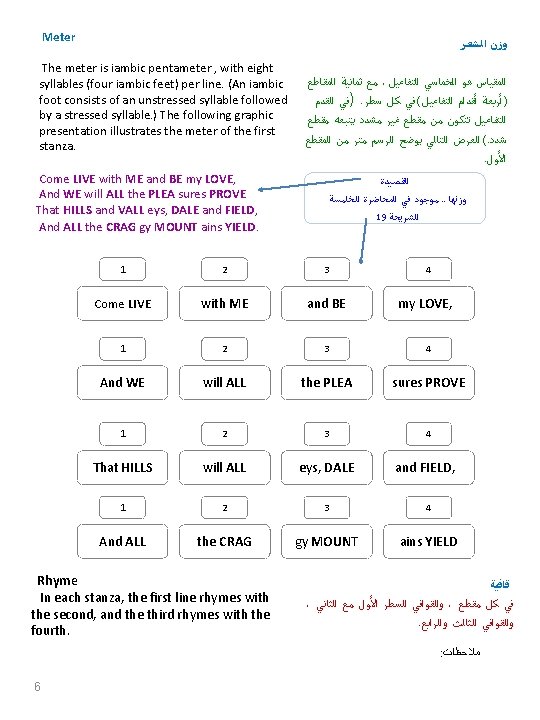  Meter ﻭﺯﻥ ﺍﻟﺸﻌﺮ The meter is iambic pentameter , with eight syllables (four