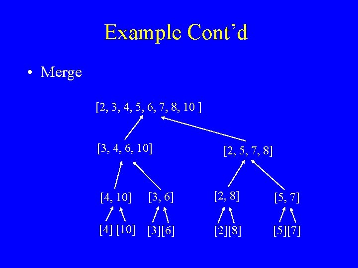 Example Cont’d • Merge [2, 3, 4, 5, 6, 7, 8, 10 ] [3,