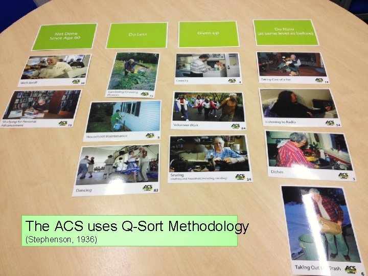 The ACS uses Q-Sort Methodology (Stephenson, 1936) 