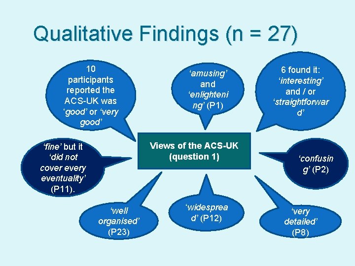 Qualitative Findings (n = 27) 10 participants reported the ACS-UK was ‘good’ or ‘very