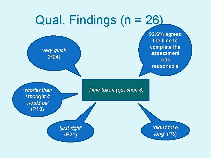 Qual. Findings (n = 26) 92. 6% agreed the time to complete the assessment
