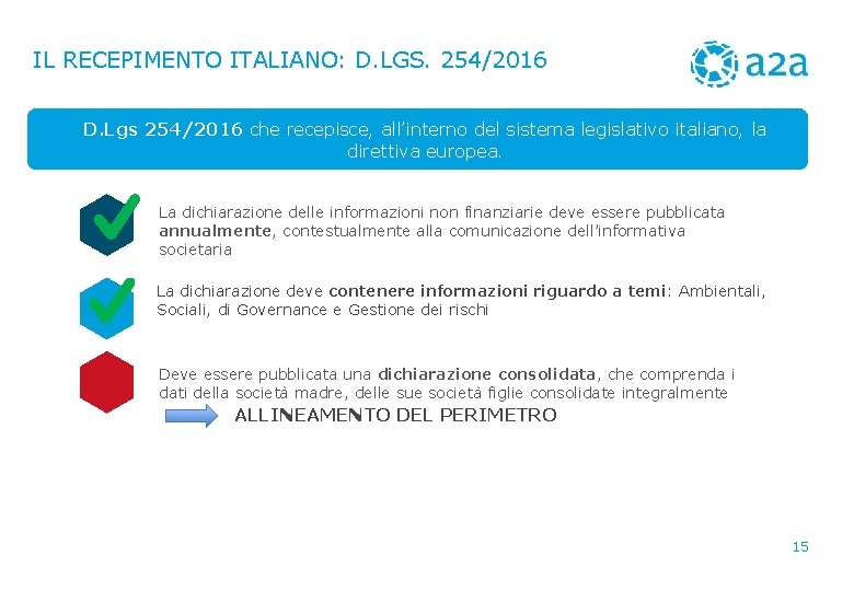 IL RECEPIMENTO ITALIANO: D. LGS. 254/2016 D. Lgs 254/2016 che recepisce, all’interno del sistema