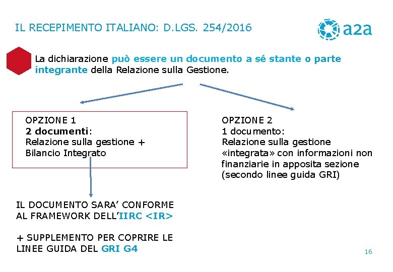 IL RECEPIMENTO ITALIANO: D. LGS. 254/2016 La dichiarazione può essere un documento a sé