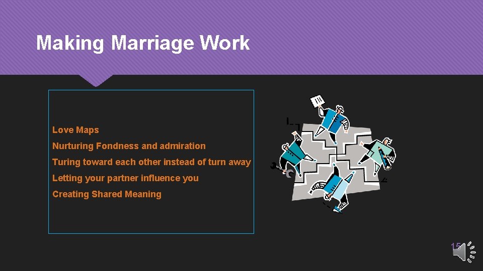 Making Marriage Work Love Maps Nurturing Fondness and admiration Turing toward each other instead