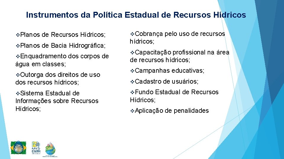 Instrumentos da Política Estadual de Recursos Hídricos v. Planos de Recursos Hídricos; v. Planos