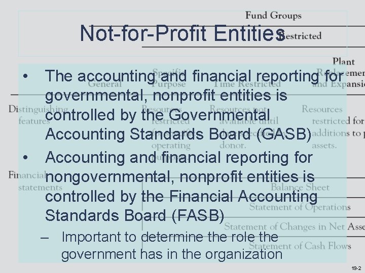 Not-for-Profit Entities • • The accounting and financial reporting for governmental, nonprofit entities is Not-for-Profit Entities • • The accounting and financial reporting for governmental, nonprofit entities is
