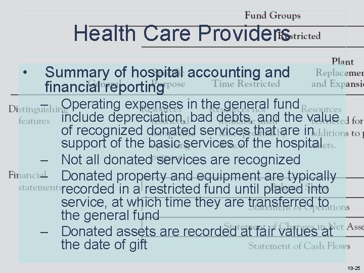 Health Care Providers • Summary of hospital accounting and financial reporting – Operating expenses Health Care Providers • Summary of hospital accounting and financial reporting – Operating expenses