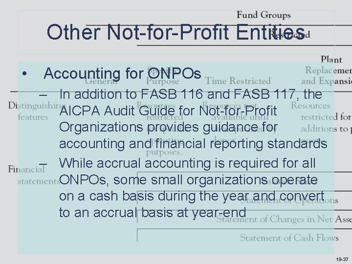 Other Not-for-Profit Entities • Accounting for ONPOs – In addition to FASB 116 and Other Not-for-Profit Entities • Accounting for ONPOs – In addition to FASB 116 and