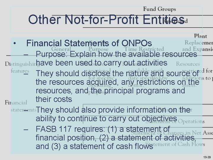 Other Not-for-Profit Entities • Financial Statements of ONPOs – Purpose: Explain how the available Other Not-for-Profit Entities • Financial Statements of ONPOs – Purpose: Explain how the available