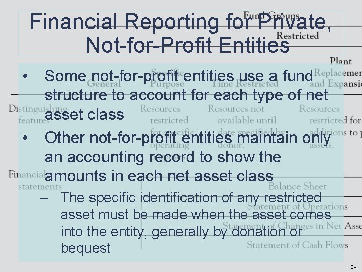 Financial Reporting for Private, Not-for-Profit Entities • • Some not-for-profit entities use a fund Financial Reporting for Private, Not-for-Profit Entities • • Some not-for-profit entities use a fund