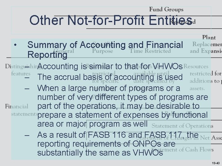 Other Not-for-Profit Entities • Summary of Accounting and Financial Reporting – Accounting is similar Other Not-for-Profit Entities • Summary of Accounting and Financial Reporting – Accounting is similar