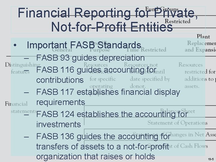 Financial Reporting for Private, Not-for-Profit Entities • Important FASB Standards – FASB 93 guides Financial Reporting for Private, Not-for-Profit Entities • Important FASB Standards – FASB 93 guides