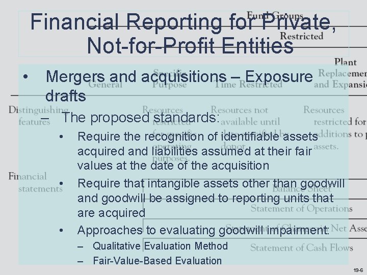 Financial Reporting for Private, Not-for-Profit Entities • Mergers and acquisitions – Exposure drafts – Financial Reporting for Private, Not-for-Profit Entities • Mergers and acquisitions – Exposure drafts –