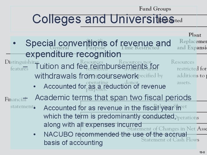 Colleges and Universities • Special conventions of revenue and expenditure recognition – Tuition and Colleges and Universities • Special conventions of revenue and expenditure recognition – Tuition and